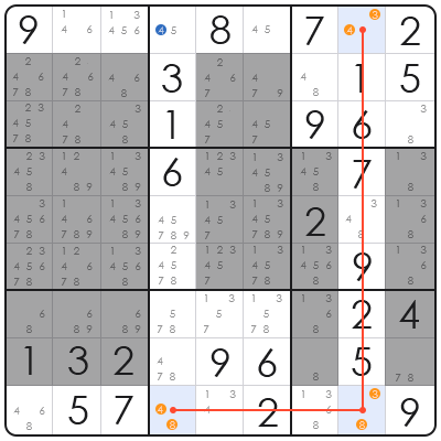 arto inkala sudoku